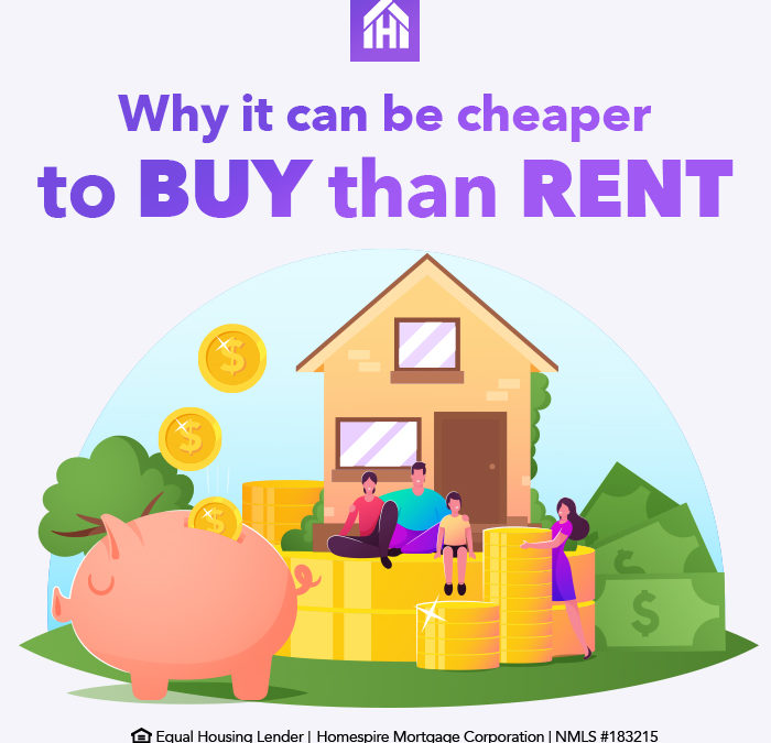 Why it Can be Cheaper to Buy Than to Rent