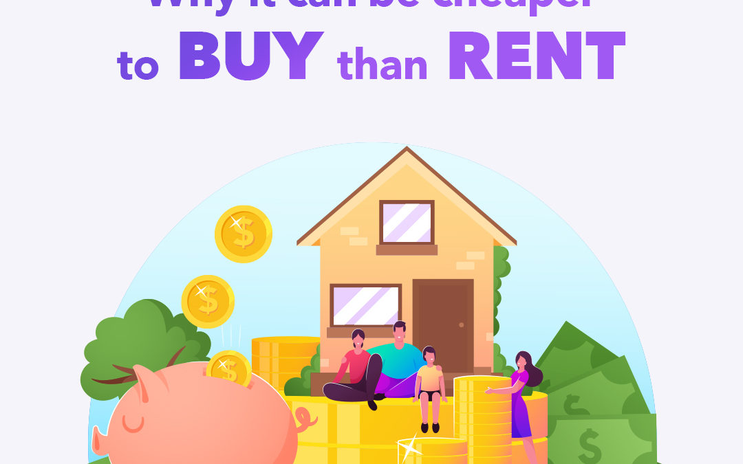 Why it Can be Cheaper to Buy Than to Rent
